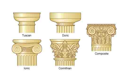 Greek Architecture Columns